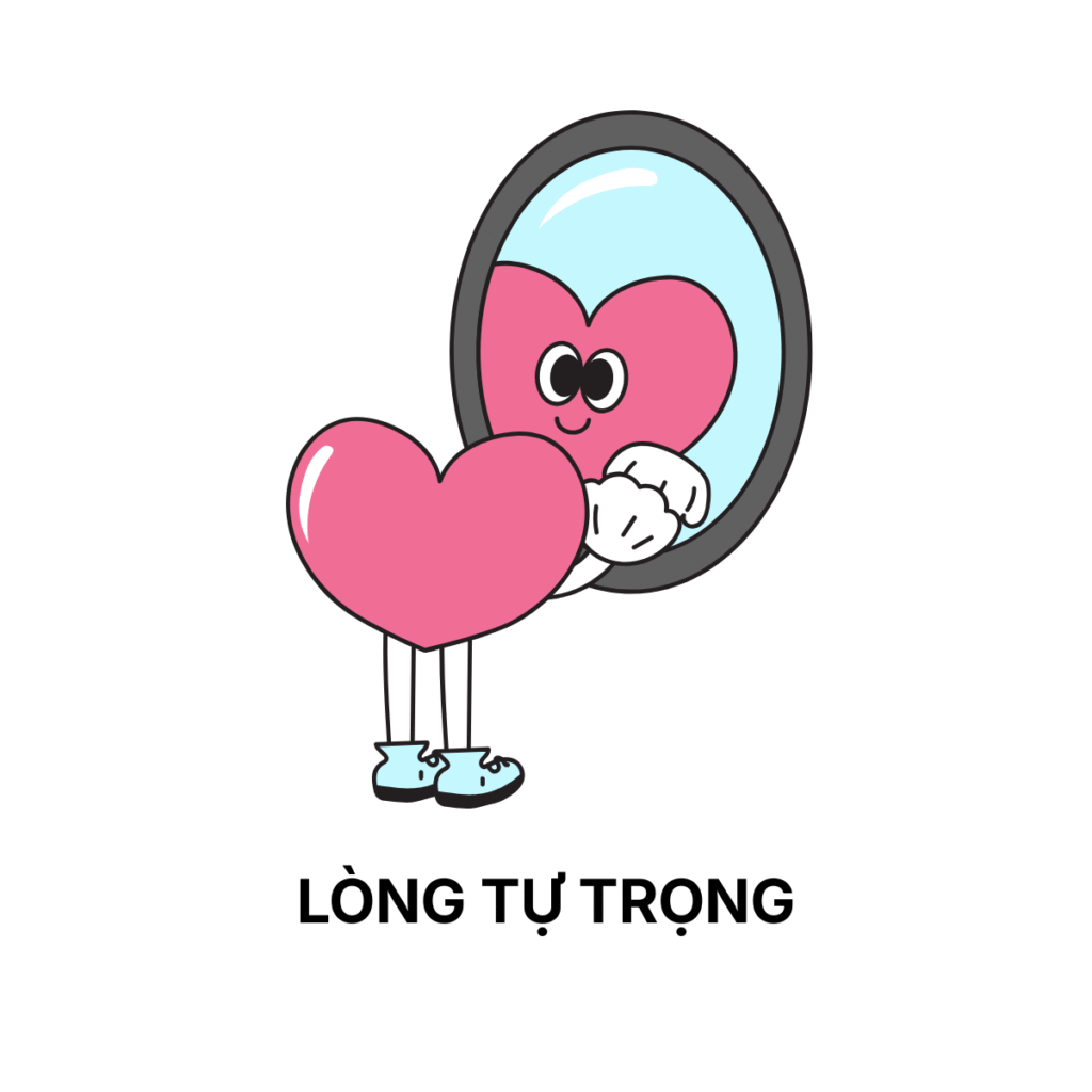 Lòng tự trọng